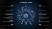 Best Horoscope Theme PowerPoint Presentation Slide 