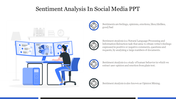 Illustration of a person sitting at a desk, analyzing data, with icons for sentimental analysis set with caption areas.