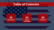 87713-abraham-lincoln-leadership-ppt-02