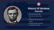 87713-abraham-lincoln-leadership-ppt-06