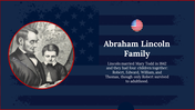 87713-abraham-lincoln-leadership-ppt-08