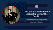 87713-abraham-lincoln-leadership-ppt-11