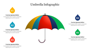 Colorful umbrella graphic in the middle with five colored droplets on either side, set against a white background.