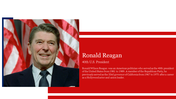 Amazing Ronald Reagan PPT PowerPoint Presentation Slide 