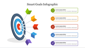 A slide showing a target with five colorful arrows, each representing different aspects of smart goals with icons.