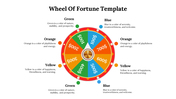 87909-wheel-of-fortune-template-google-slides-free-03