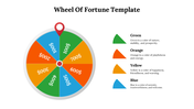 87909-wheel-of-fortune-template-google-slides-free-04