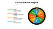 87909-wheel-of-fortune-template-google-slides-free-07