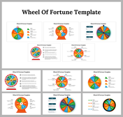 Set of slides featuring wheel of fortune designs, with distinct color segments, monetary amounts, and descriptive labels.