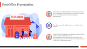 Post Office Presentation PowerPoint Template & Google Slides