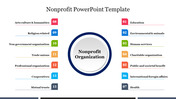 Non profit organization chart with a central circle and various non profit categories arranged on both sides.