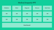 Amazing Medical Jeopardy PPT PowerPoint Template Slide