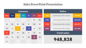 Effective Sales PowerPoint Presentation Template Slide 