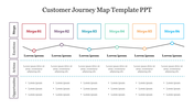 Customer journey map slide illustrating six steps with colored text boxes with placeholder text.