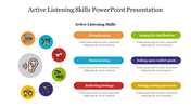 Visual representation of active listening skills slide with colorful icons and sections on key skills with placeholder text.