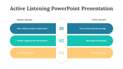 88081-active-listening-powerpoint-presentation-03