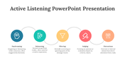 88081-active-listening-powerpoint-presentation-04