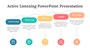 88081-active-listening-powerpoint-presentation-06