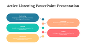 88081-active-listening-powerpoint-presentation-07