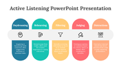 88081-active-listening-powerpoint-presentation-08