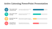 88081-active-listening-powerpoint-presentation-09