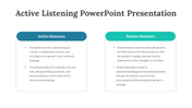 88081-active-listening-powerpoint-presentation-10