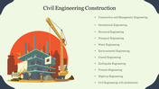 Slide on civil engineering, featuring an illustration of a construction site and a list of various engineering disciplines.