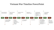 88220-vietnam-war-timeline-powerpoint-02