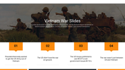 Vietnam war slide with soldiers in combat, featuring four key facts about the war in an orange and white layout.