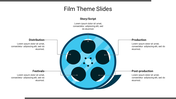 Movie Google Slides Theme For PPT Presentation