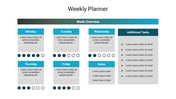 Effective Google Monthly Planner Presentation Template 