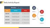 Daily activity report slide with a schedule for monday, including time slots, activities, and notes with icons and text.