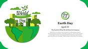 Earth day slide featuring a green globe, trees, buildings, and a detailed event description on the right.