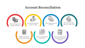 88363-account-reconciliation-ppt-04