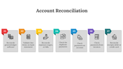 88363-account-reconciliation-ppt-06