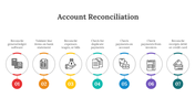 88363-account-reconciliation-ppt-11