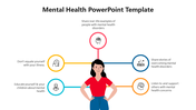 Effective Mental Health PowerPoint And Goolge Slides 