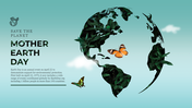 Mother Earth day poster with a green, leaf-filled Earth and butterflies flying around with a text area.