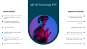 AR VR Technology PPT Presentation Template and Google Slides