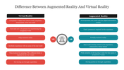 Comparison slide between Virtual Reality and Augmented Reality, outlining key differences in two colored boxes.