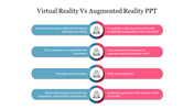 Comparative slide showcasing the differences between virtual reality and augmented reality, highlighting aspects with icons.