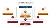 Creative Microsoft Mind Map Template Presentation Slide