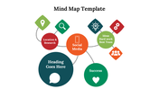 88621-beautiful-mind-map-template-05