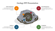 Fossil diagram in the middle of the slide, connected to four circular labels representing different geological categories.