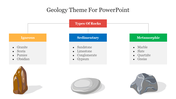 Best Geology Theme For PowerPoint Presentation Slide