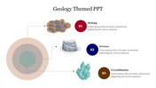 Innovative Geology Themed PPT PowerPoint Template Slide