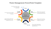 88735-waste-management-powerpoint-template-02