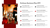 A photo of elegant perfume bottles, and a business plan outline with red and black icons on the right.