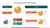 Cocaine PowerPoint Presentation Template and Google Slides