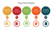 Essay structure slide with five colored circles labelled with icons and numberes, each with a text area inside.